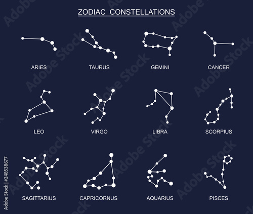 Zodiac constellation set. Vector illustration