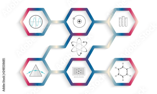 Colorful infographic with topic of science