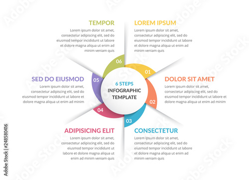 Circle Diagram - Six Elements
