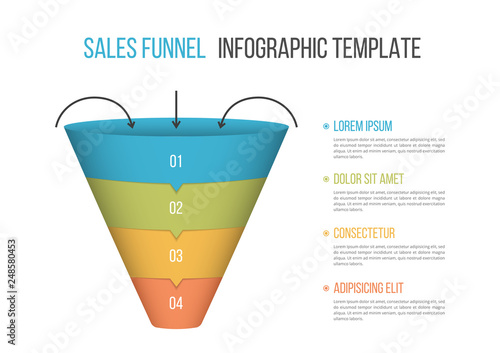 Funnel Diagram Template