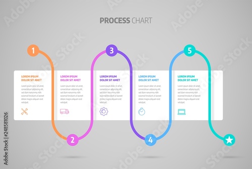 Timeline infographic design or process chart. Business data. Abstract element of chart, graph, diagram with 5 steps, options, processes.