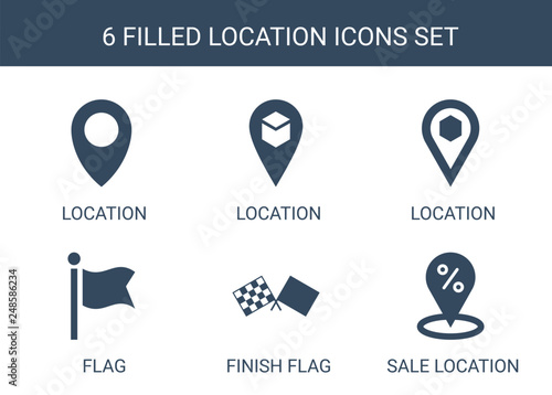 location icons
