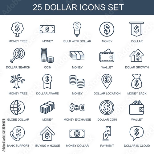 dollar icons