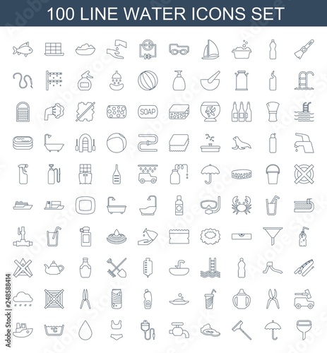 water icons