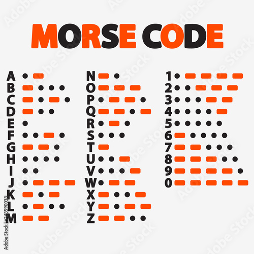 Morse code. International method of text coding. photo