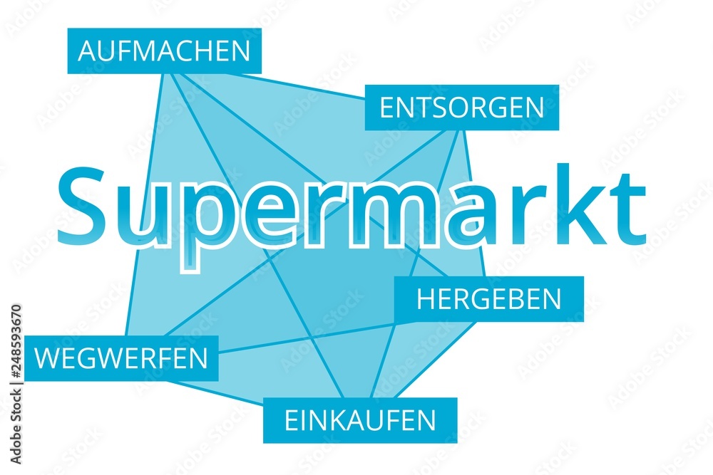 Supermarkt - Begriffe verbinden, Farbe blau