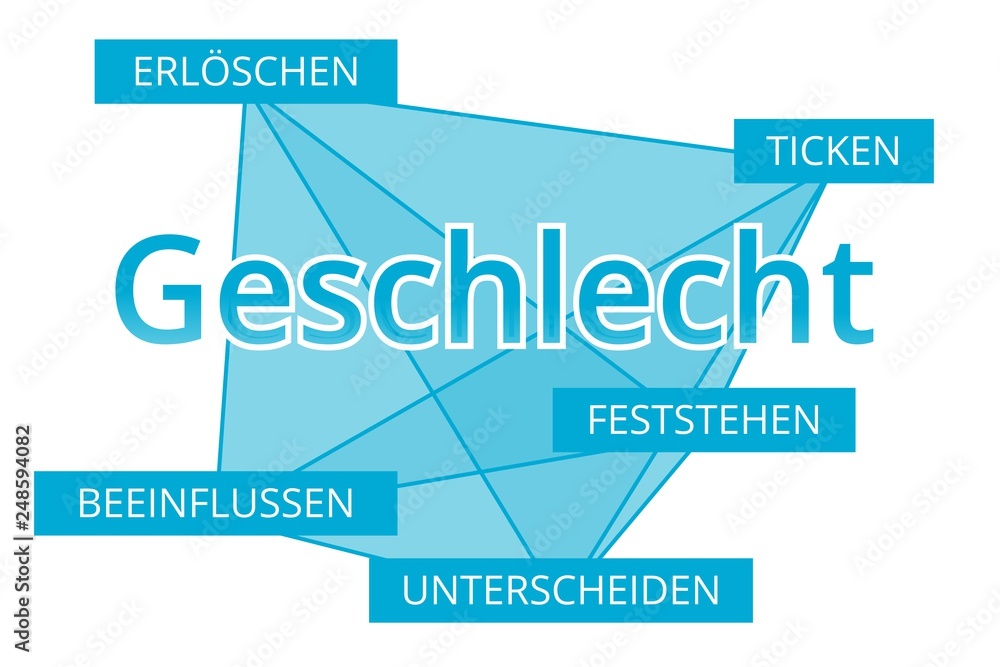 Geschlecht - Begriffe verbinden, Farbe blau Geschlecht - Begriffe verbinden, Farbe blau