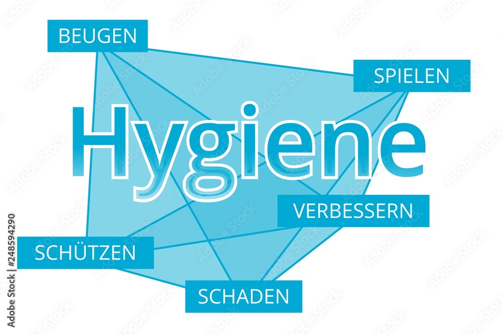 Hygiene - Begriffe verbinden, Farbe blau