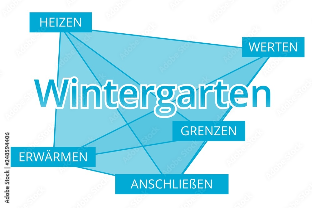 Wintergarten - Begriffe verbinden, Farbe blau