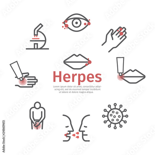 Herpes banner. Symptoms, Treatment. Line icons set. Vector signs for web graphics.