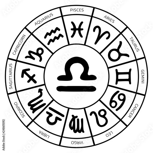 Zodiac Libra symbol inside of horoscope circle