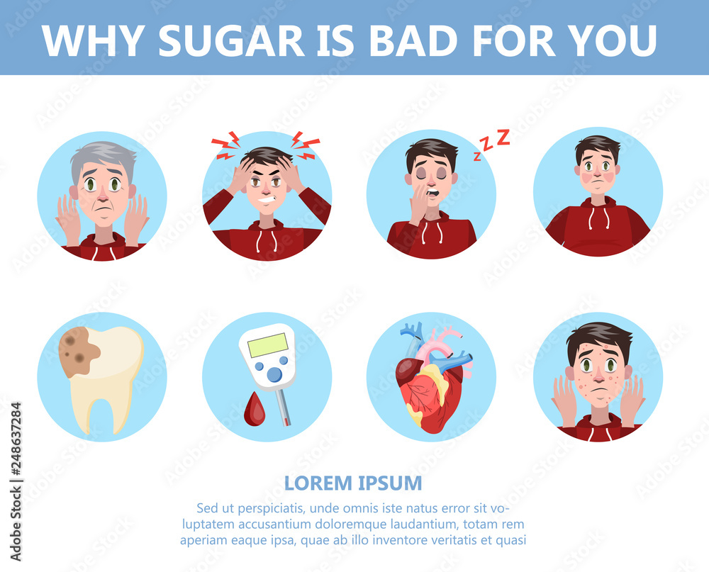 Infographic why too much sugar is bad for you. Infographic why too much sugar is bad for you.