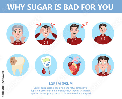 Infographic why too much sugar is bad for you.