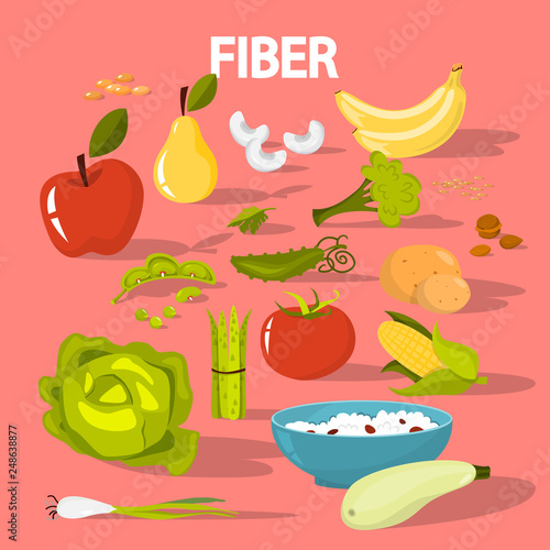 Fiber food set. Beans and broccoli, rice