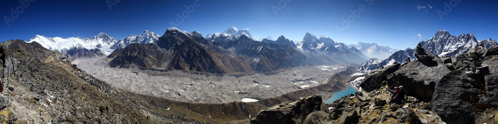 Everest Panorama 