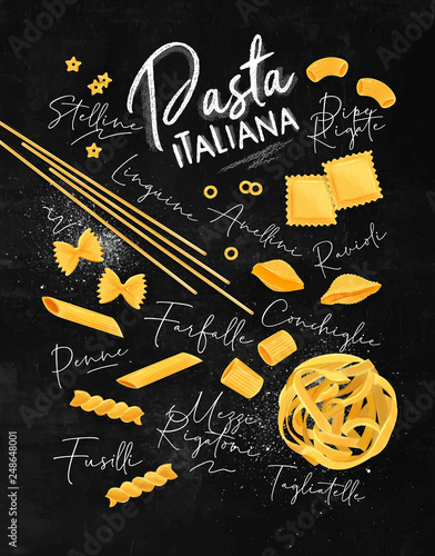 Obraz na płótnie Pasta italiana poster chalk w salonie