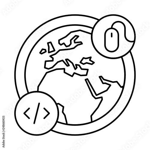 Code testing global