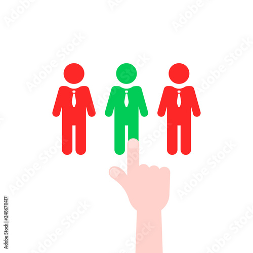 recruitment process like employee select