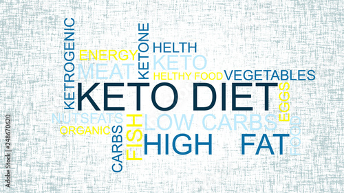 Keto diet – Ketone word clouds cloud. Healthy diet with low carbs vector illustration