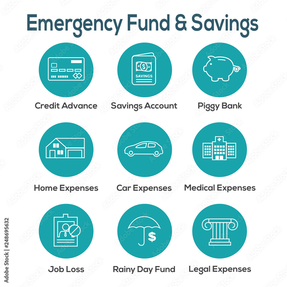 Financial Emergency Fund Icons - Home or House, Car or Vehicle Damage, Job Loss or Unemployment, and Hospital / Medical Bills Financial Emergency Fund Icons - Home or House, Car or Vehicle Damage, Job Loss or Unemployment, and Hospital / Medical Bills
