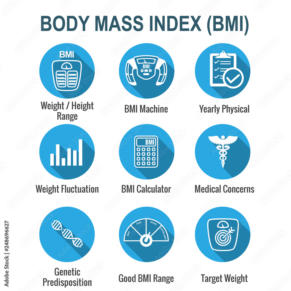 BMI / Body Mass Index Icons w scale, indicator, & calculator