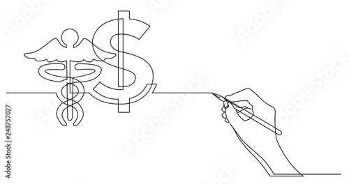 hand drawing business concept sketch of health care cost