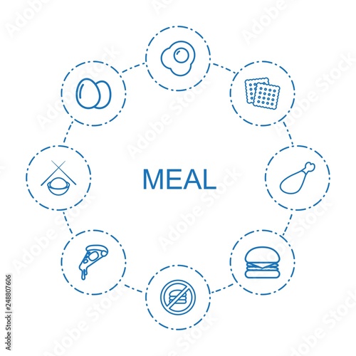 meal icons