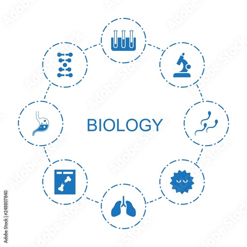 8 biology icons