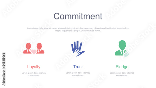 COMMITMENT BANNER CONCEPT