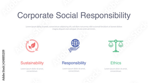 CORPORATE SOCIAL RESPONSIBILITY BANNER CONCEPT