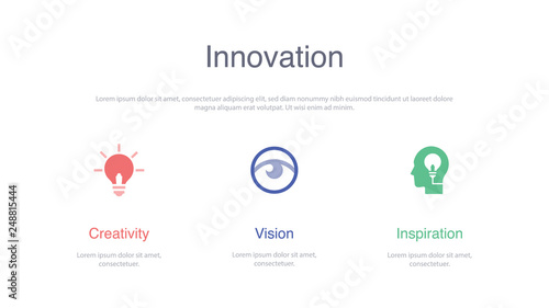 INNOVATION BANNER CONCEPT