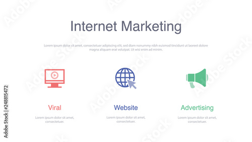 INTERNET MARKETING BANNER CONCEPT