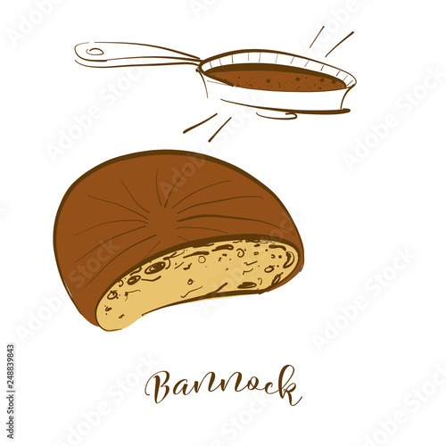 Colored sketches of Bannock bread
