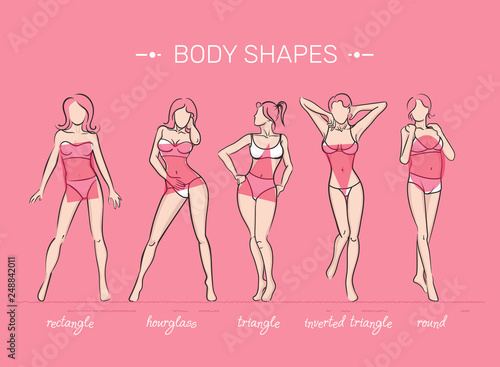 Woman body shapes. What is your body shape. Vector illustration of girls' figures. Women in bathing suits.