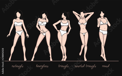 Women body shapes. What is your body shape. Vector illustration of girls' figures. Women in bathing suits.