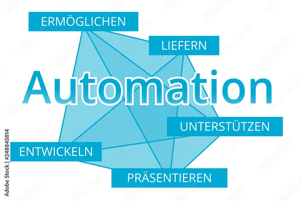 Automation - Begriffe verbinden, Farbe blau