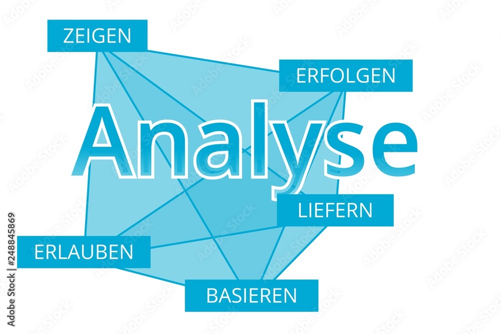 Analyse - Begriffe verbinden, Farbe blau