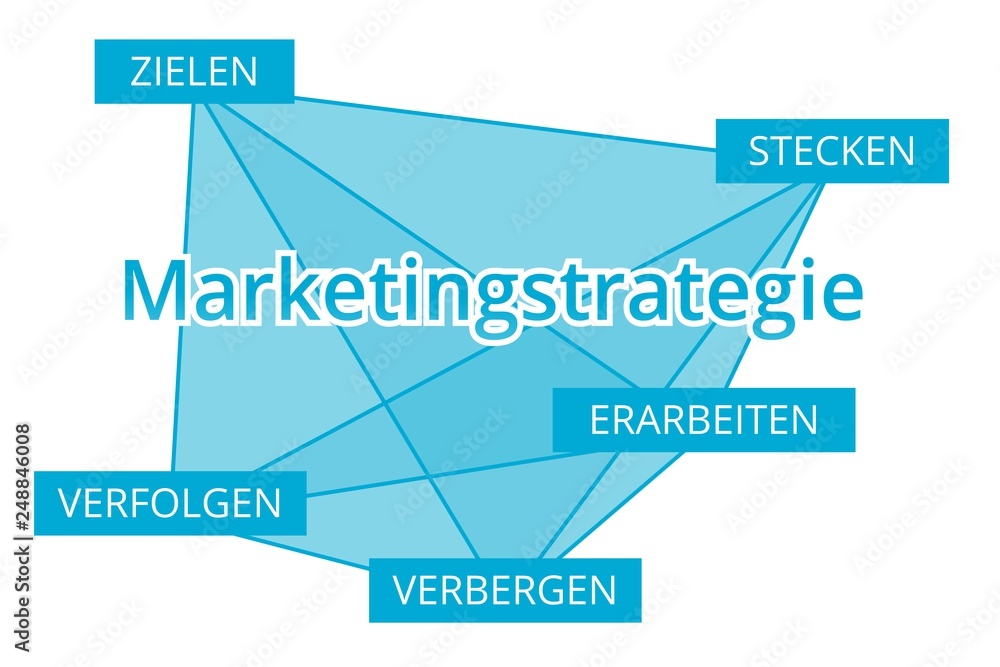 Marketingstrategie - Begriffe verbinden, Farbe blau