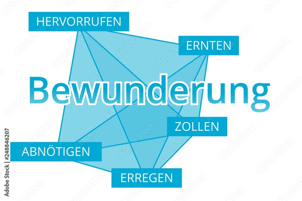 Bewunderung - Begriffe verbinden, Farbe blau Bewunderung - Begriffe verbinden, Farbe blau