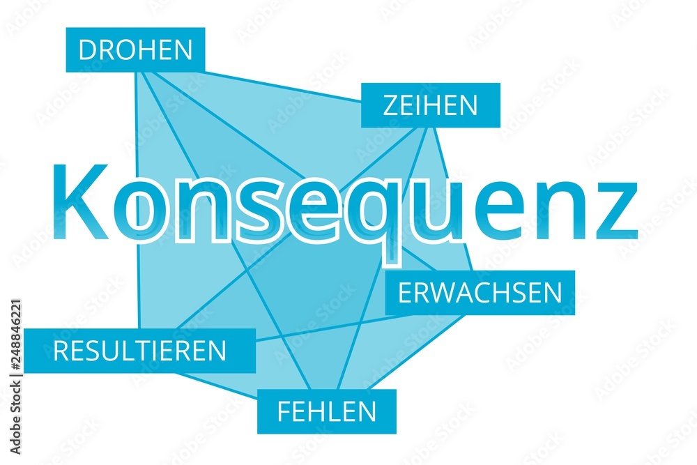 Konsequenz - Begriffe verbinden, Farbe blau