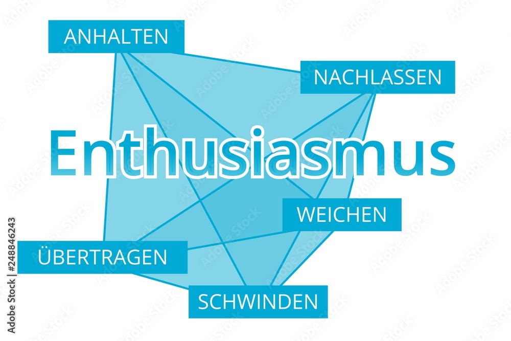 Enthusiasmus - Begriffe verbinden, Farbe blau