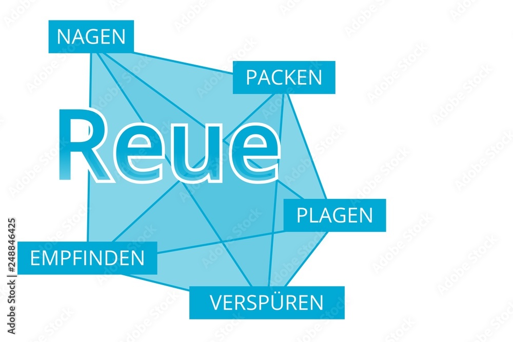 Reue - Begriffe verbinden, Farbe blau Reue - Begriffe verbinden, Farbe blau
