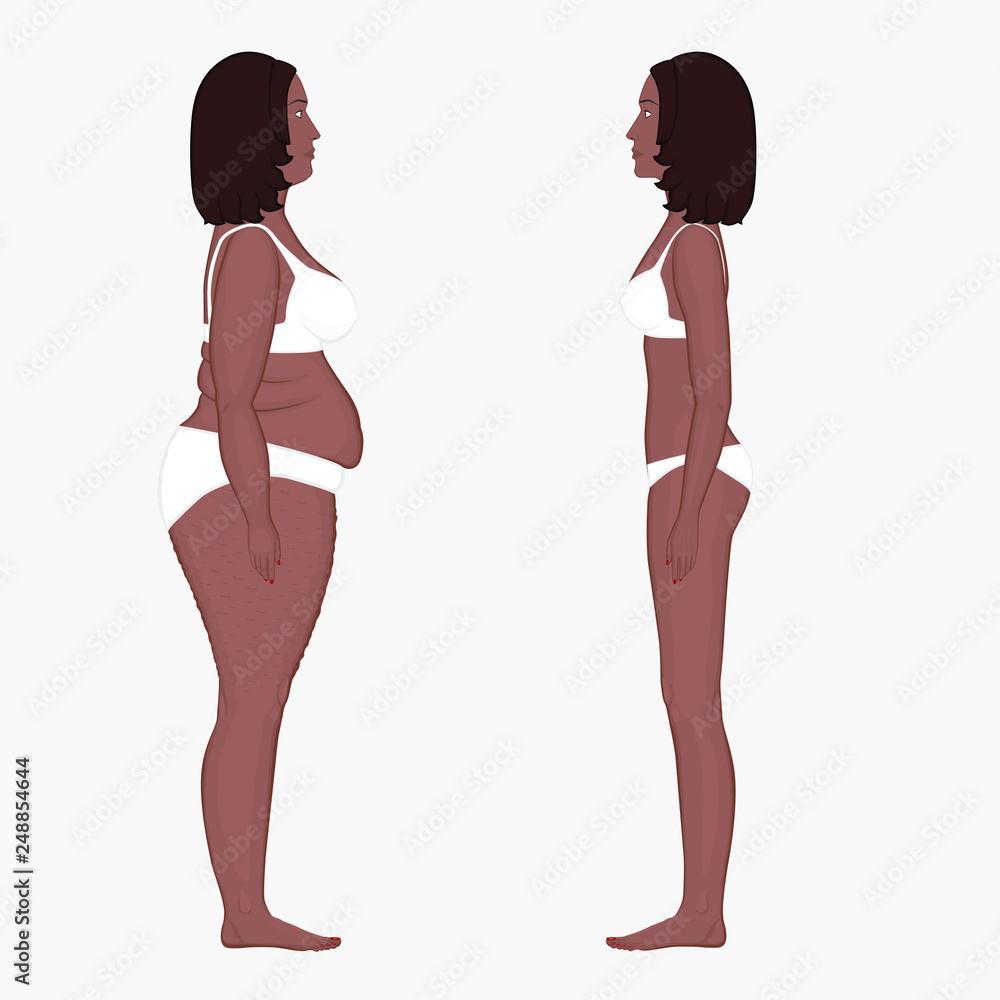 Normal Female Body Visual Average American Female Body