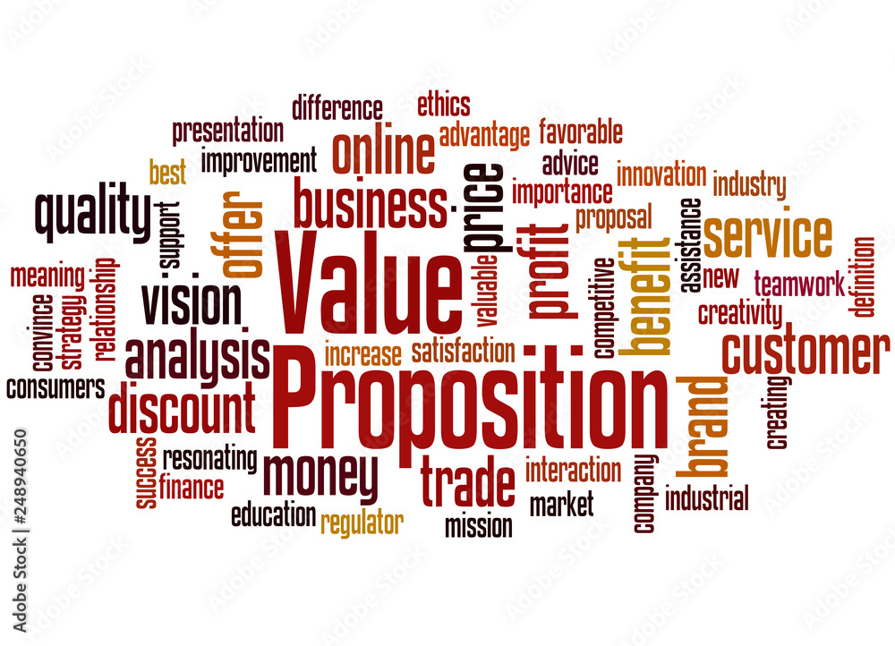 Value Proposition word cloud concept 3 Value Proposition word cloud concept 3