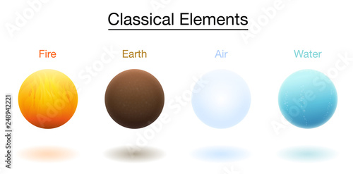 Fire, earth, air and water, the classical four elements. 3d spheres. Isolated vector illustration on white background.