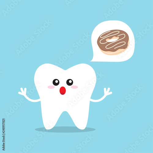 Causes of caries.