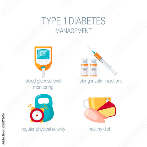 Diabetes management concept in flat style, vector