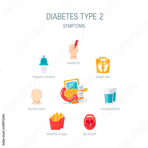 Diabetes type 2 symptoms in flat style, vector