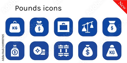 pounds icon set