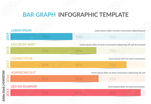 Horizontal Bar Chart